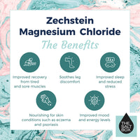 Zechstein Magnesium Oil benefits