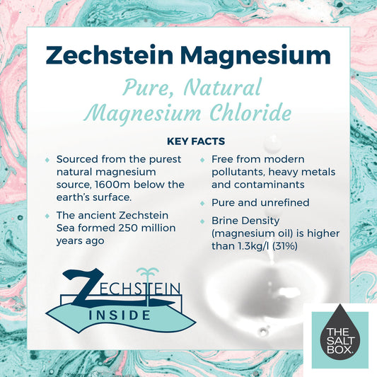 Zechstein magnesium facts